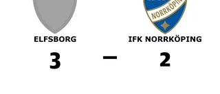 Johannes Bjarnason och Edvin Tellgren målskyttar när IFK Norrköping förlorade