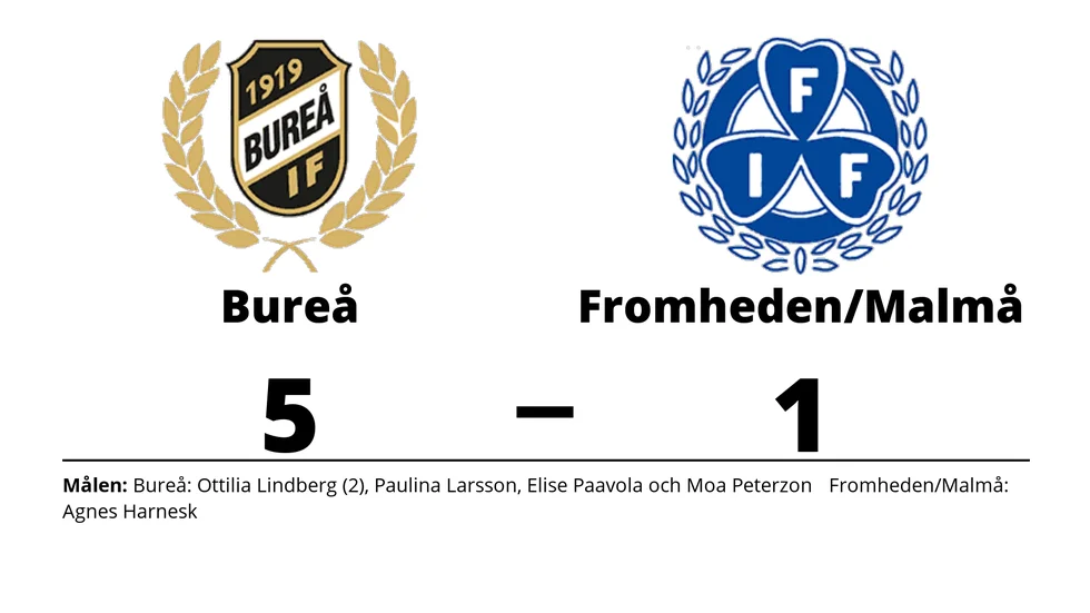 Bureå IF vann mot Fromhedens IF/Malmå IF