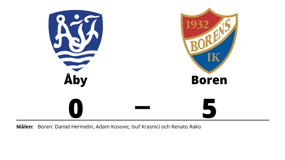 Åby IF förlorade mot Borens IK