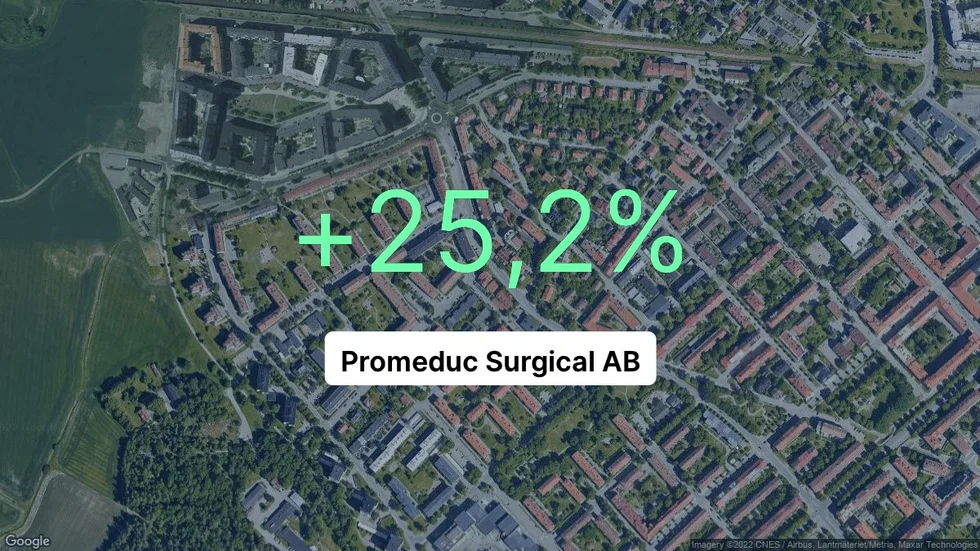 Illustrationen visar rörelsemarginalen för Promeduc Surgical för det senaste året. Bakgrunden är en satellitbild över företagets adress.