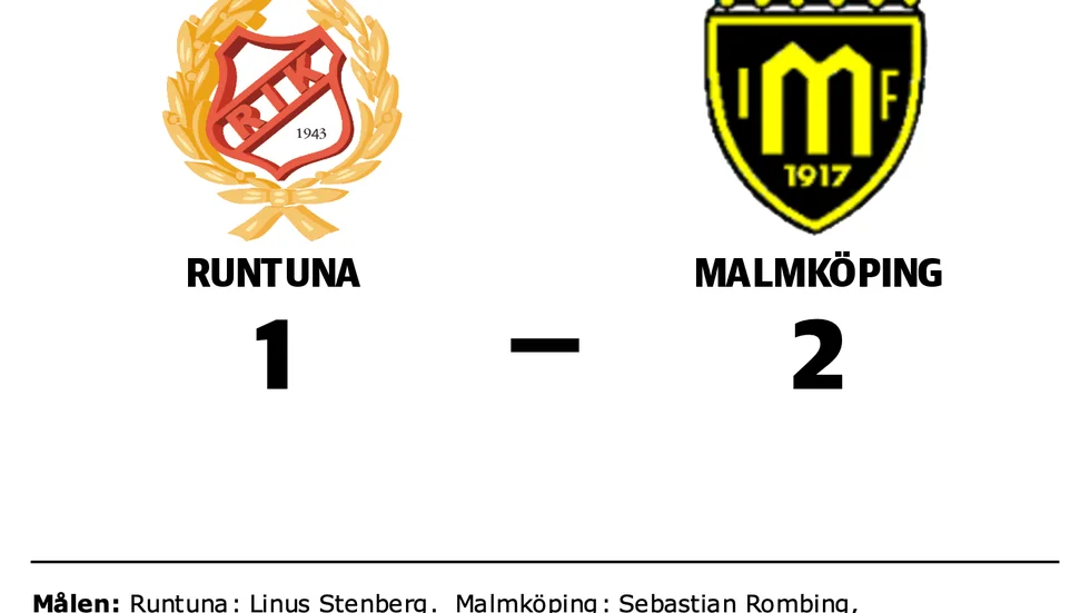 Runtuna IK förlorade mot Malmköpings IF