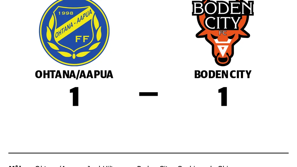 Ohtana/ Aapua FF spelade lika mot Boden City FC