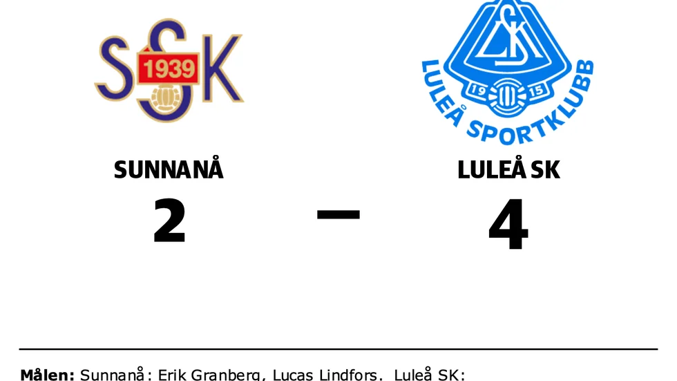 Sunnanå SK förlorade mot Luleå SK