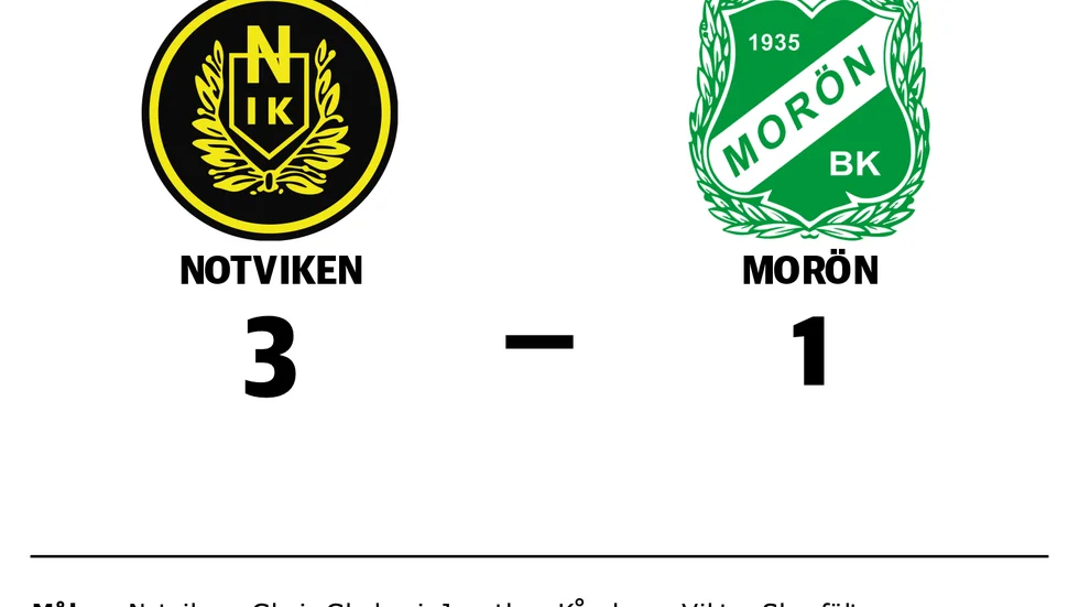 Notvikens IK vann mot Morön BK