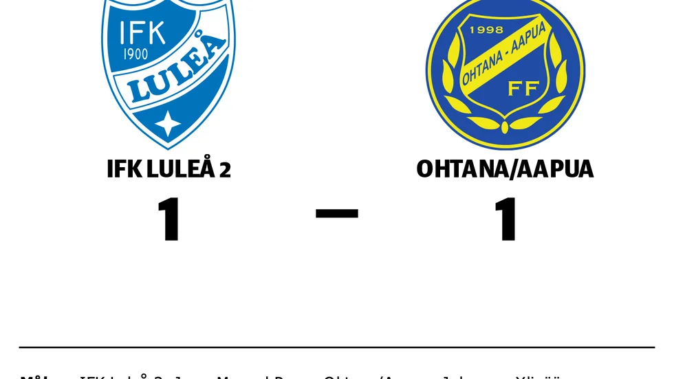 IFK Luleå 2 spelade lika mot Ohtana/Aapua