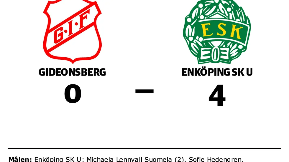 Gideonsberg förlorade mot Enköping SK U