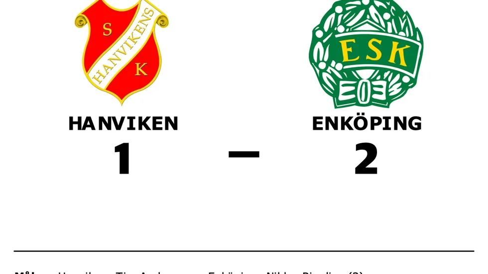 Hanvikens SK förlorade mot Enköpings SK