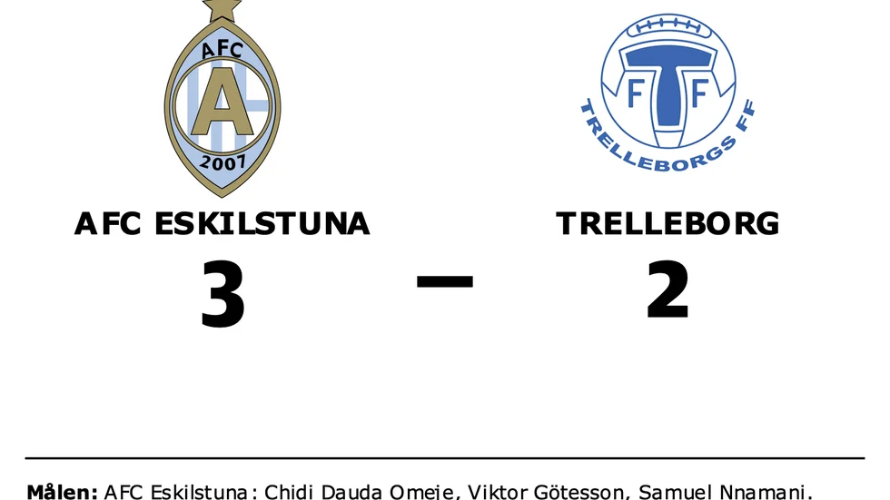 AFC Eskilstuna vann mot Trelleborg