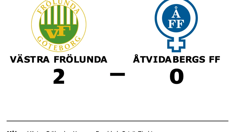 Västra Frölunda vann mot Åtvidabergs FF