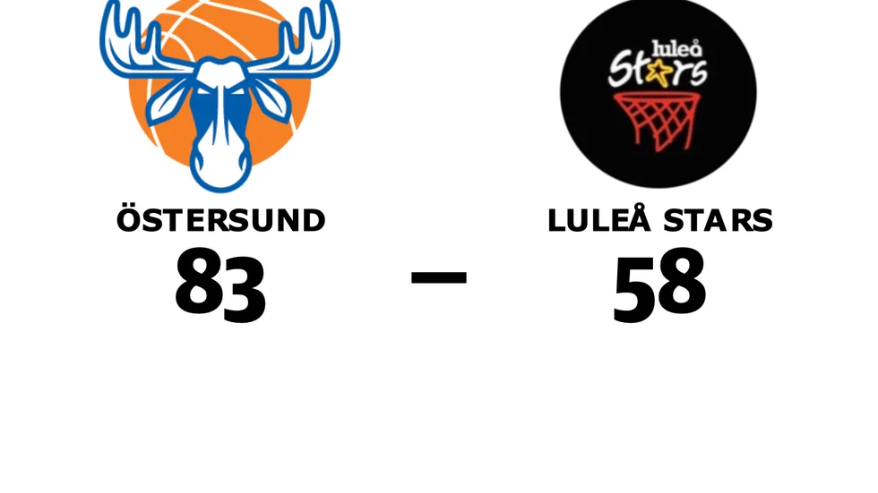 Östersund vann mot Luleå Stars