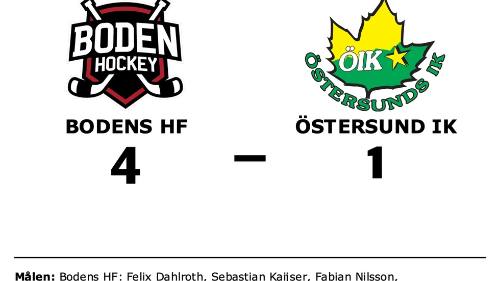 Bodens HF vann mot Östersund IK