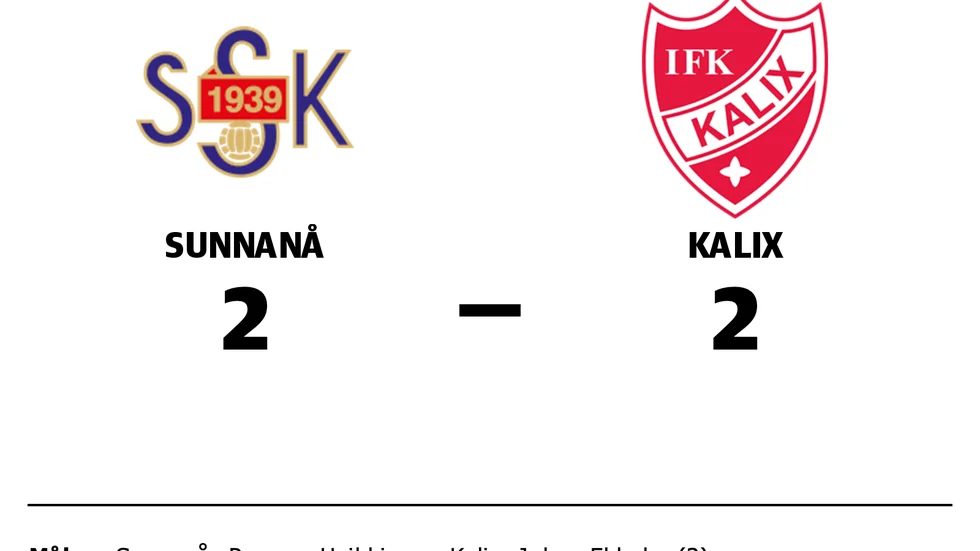 Sunnanå SK spelade lika mot IFK Kalix