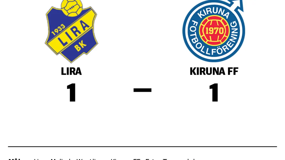 Lira BK spelade lika mot Kiruna FF