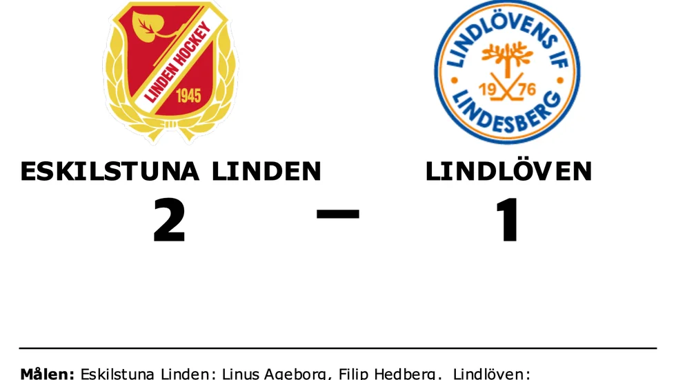 Eskilstuna Linden vann mot Lindlöven