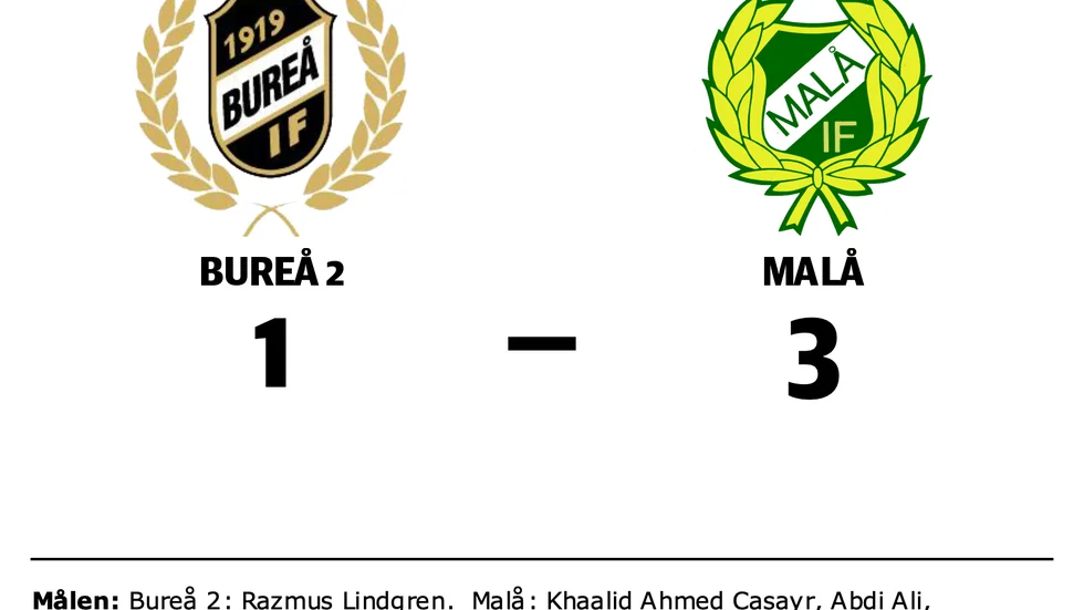 Bureå 2 förlorade mot Malå