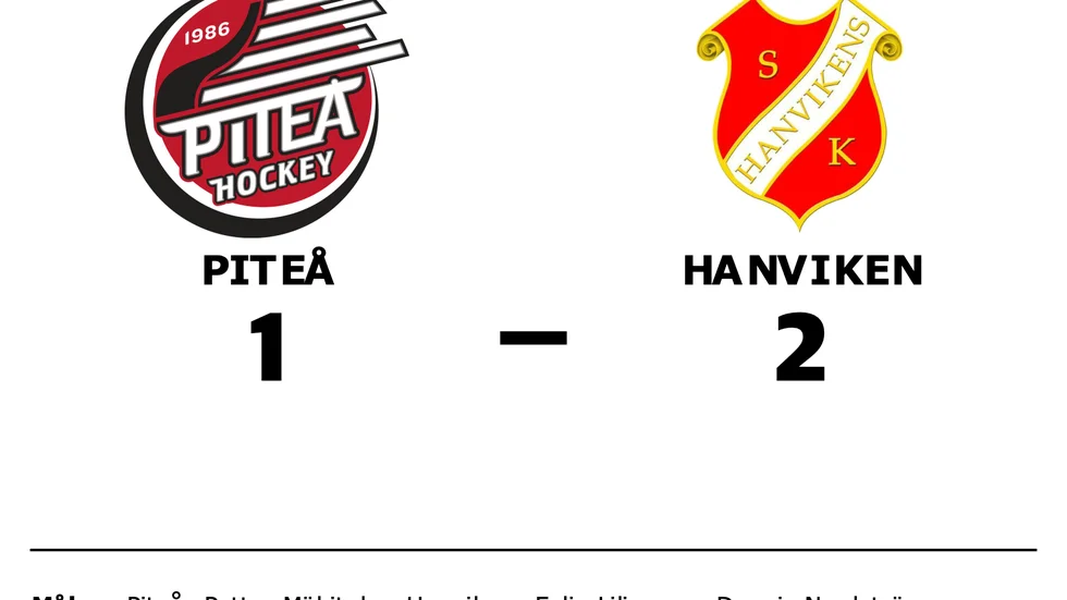 Piteå HC förlorade mot Hanvikens SK