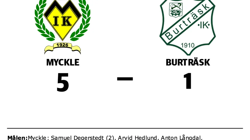 Myckle IK vann mot Burträsk IK