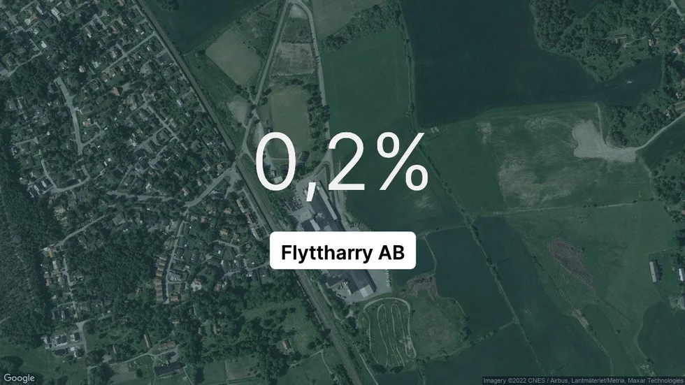 Illustrationen visar rörelsemarginalen för Flyttharry för det senaste året. Bakgrunden är en satellitbild över företagets adress.