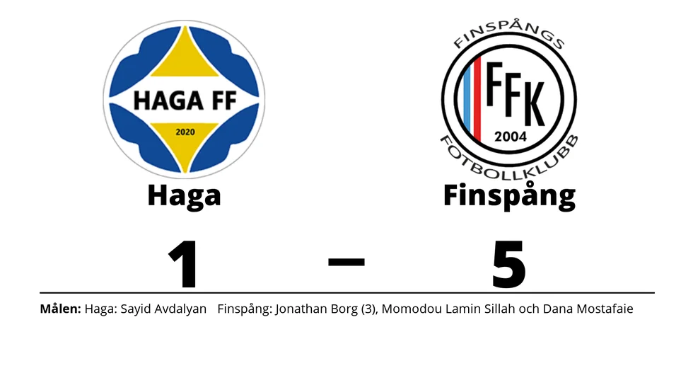 Haga FF förlorade mot Finspångs FK