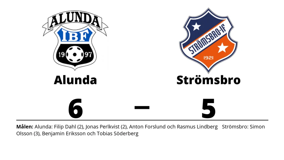 Alunda IBF vann mot Strömsbro IF