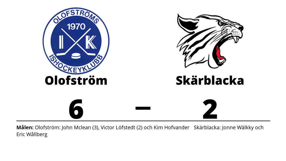 Olofström IK vann mot Skärblacka IF