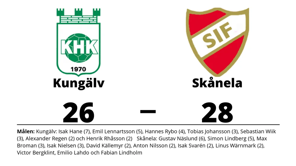 Kungälvs HK förlorade mot Skånela IF