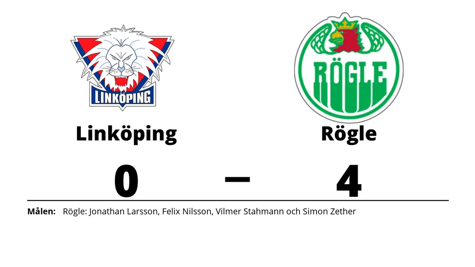 Linköping HC förlorade mot Rögle