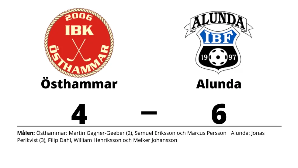 IBK Östhammar förlorade mot Alunda IBF