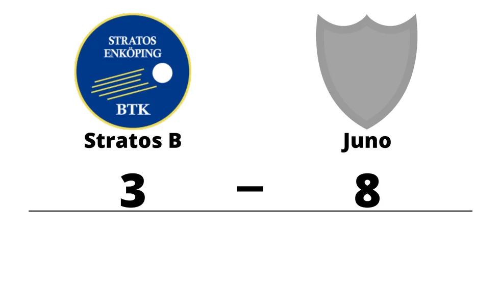 Stratos BTK - B förlorade mot IK Juno