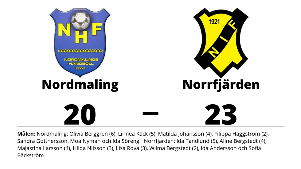 Nordmaling HF förlorade mot Norrfjärdens IF