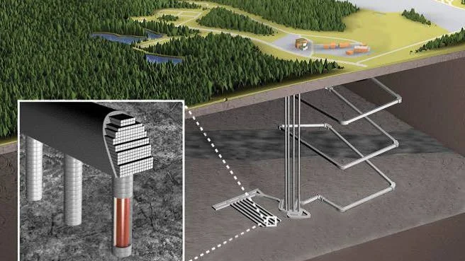 Fennovoimas illustration av inkapslings- och slutförvarsanläggningen. Detaljbilden visar en fylld deponeringstunnel och en slutförvaringskapsel av koppar som är inbäddad i bentonitlera.