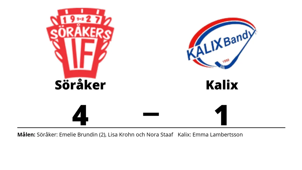 Söråkers IF vann mot Kalix BF