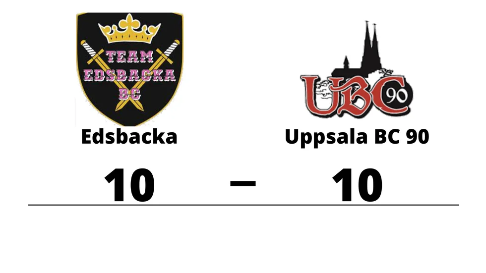 Team Edsbacka BC spelade lika mot Uppsala BC 90