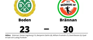 Ossian Vagnborg showade när Brännan vann