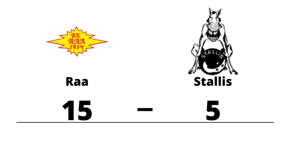 BK Raa vann mot BK Stallis