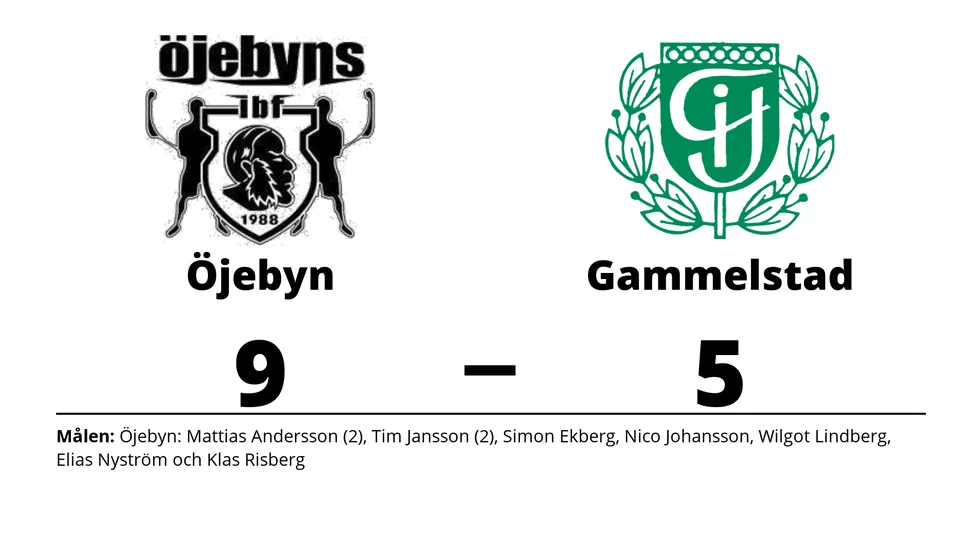 Öjebyns IBF vann mot Gammelstads IF