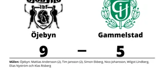 Gammelstad vann stort senast - nu tog Öjebyn revansch