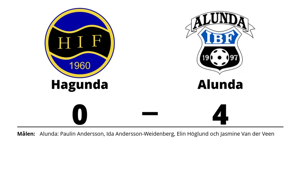 Hagunda IF förlorade mot Alunda IBF