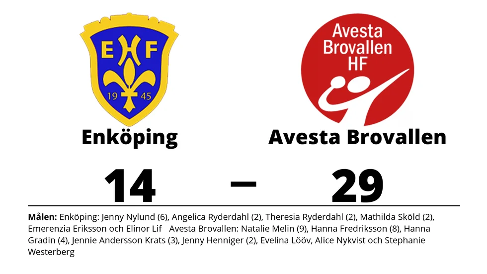 Enköpings HS förlorade mot Avesta Brovallen HF