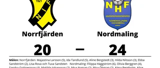Norrfjärden förlorade hemma mot Nordmaling