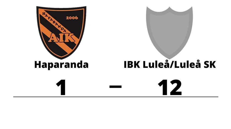 Haparanda AIK D1 förlorade mot IBK Luleå B/ Luleå SK