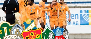 Stor genomgång av lagen i Superettan – så slutar serien