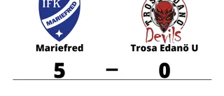 Mariefred segrare efter walk over från Trosa Edanö U