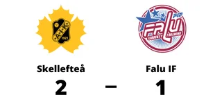 Seger för Skellefteå i toppmötet med Falu IF