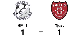 HM IS bröt Tjusts segersvit