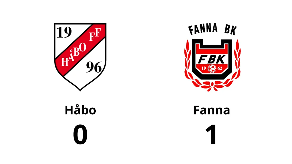 Håbo FF förlorade mot Fanna BK
