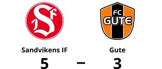 Gute föll på bortaplan mot Sandvikens IF
