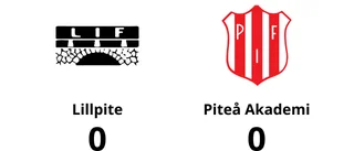 Lillpite och Piteå Akademi delade på poängen