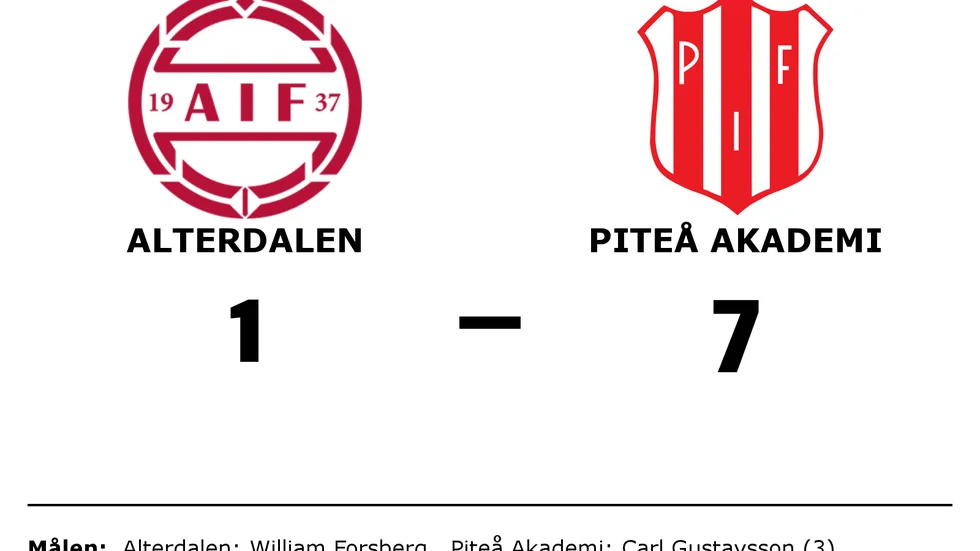 Alterdalens IF förlorade mot Piteå Akademi