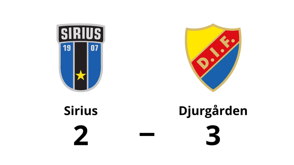 IK Sirius FK förlorade mot Djurgården